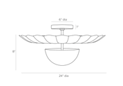 TERESA FLUSH MOUNT