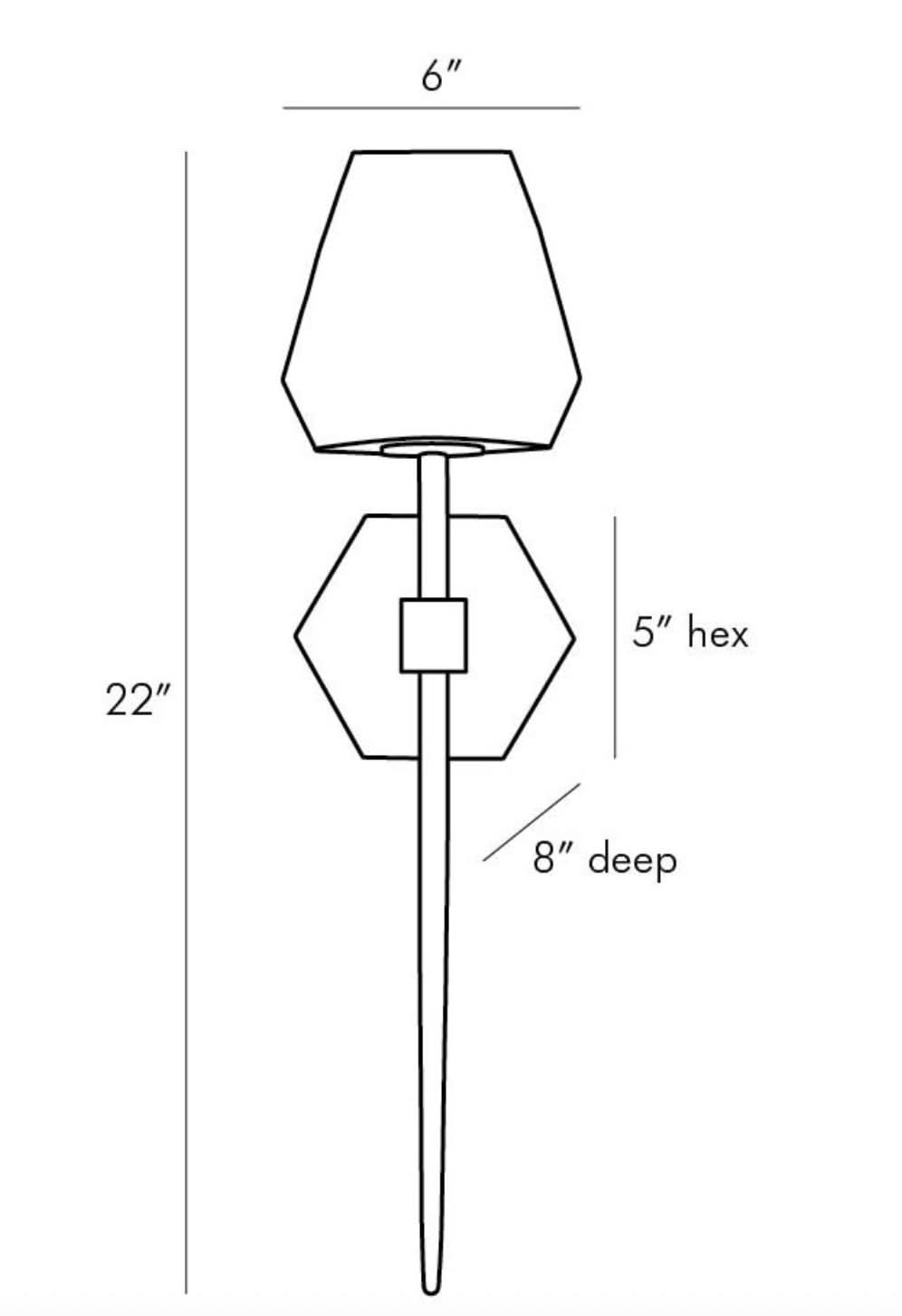 Gemma Sconce