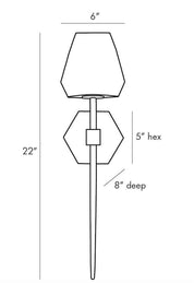 Gemma Sconce