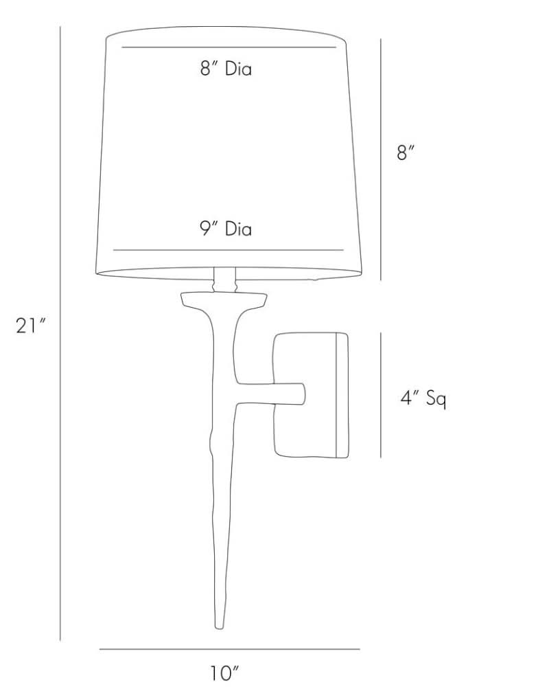 Franz Sconce